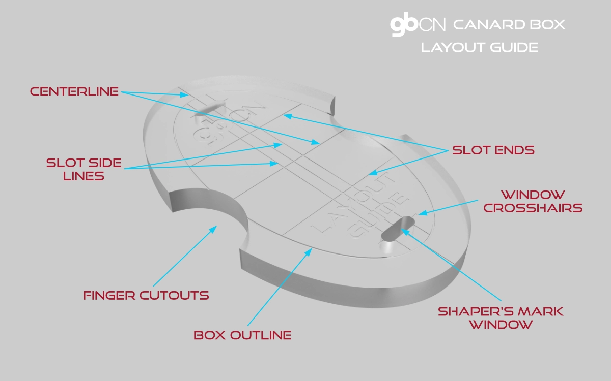 GBCN Layout Guide