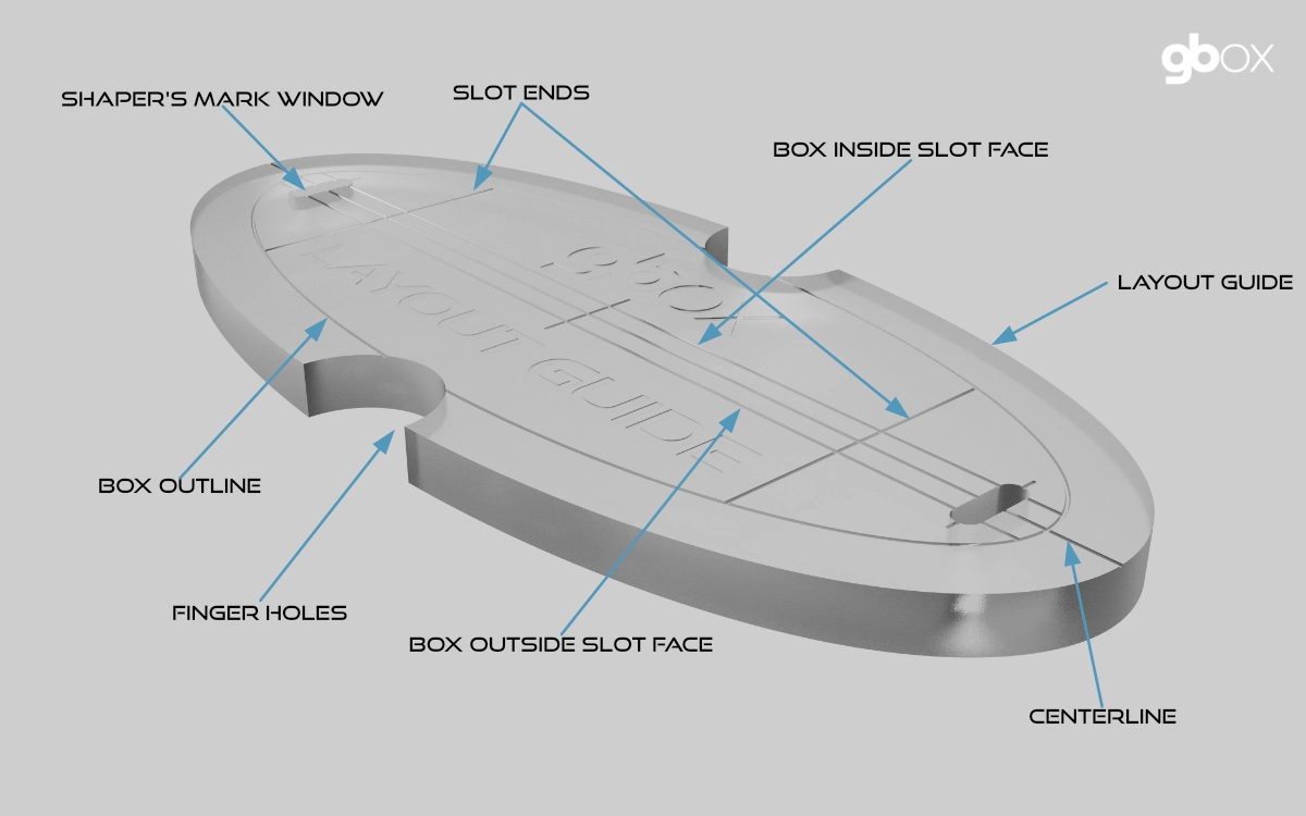 GBCN Layout Guide