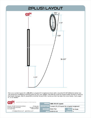 2PLUS1  Layout Guide