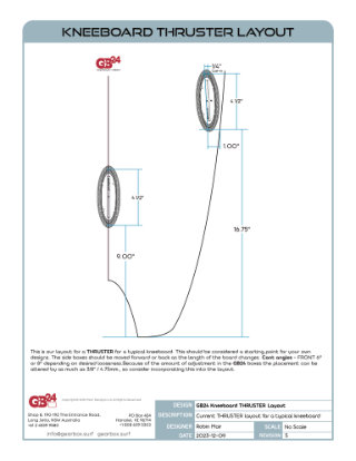 Kneeboard Thruster Layout Guide