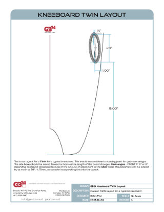 Kneeboard Twin Layout Guide