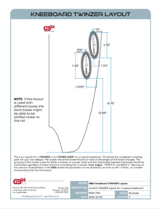 Kneeboard Twinzer Layout Guide